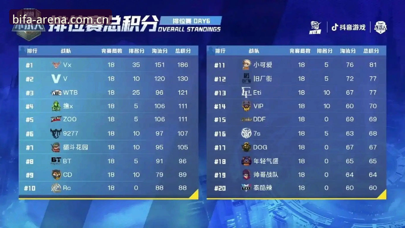 必发体育平台积分榜数据使用指南：从入口选择到榜单筛选的决策路径
