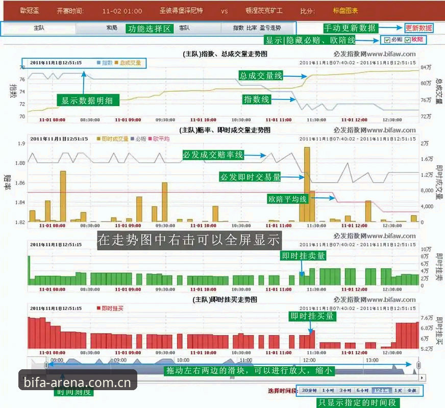 必发积分榜实时数据CN再升级：三个数据陷阱，多数用户绕不开
